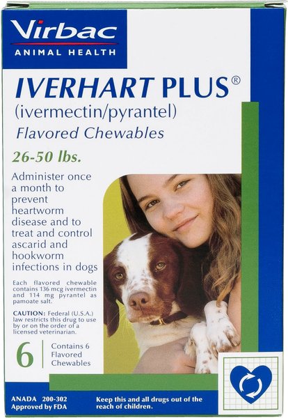 What Does Iverhart Plus Protect Against